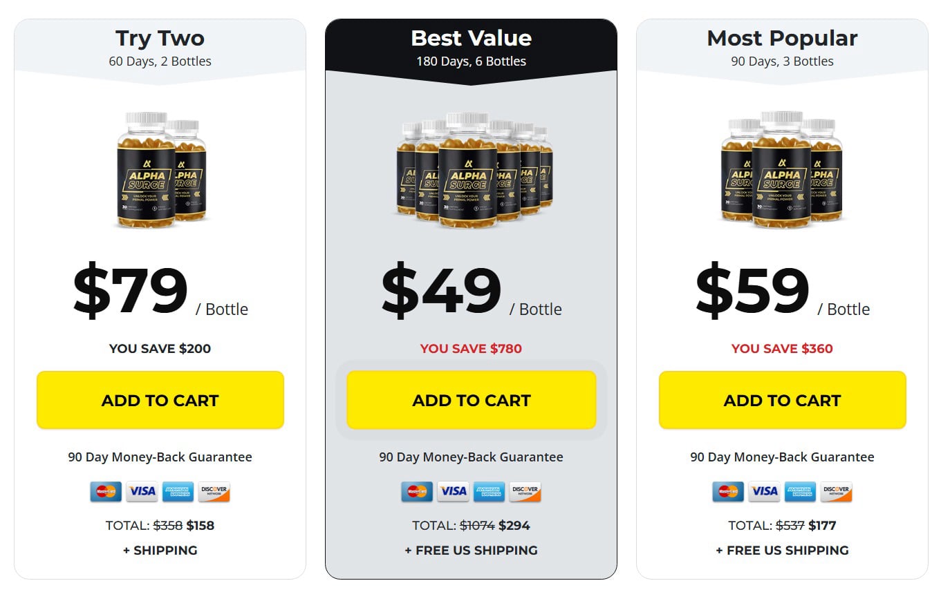 Honey Boost XL Pricing
